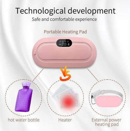 🌸 Portable Cordless Heating Pad – Menstrual Heating Pad 🌸